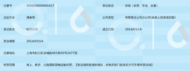 厦门汉航国际货运代理上海分公司_360百科